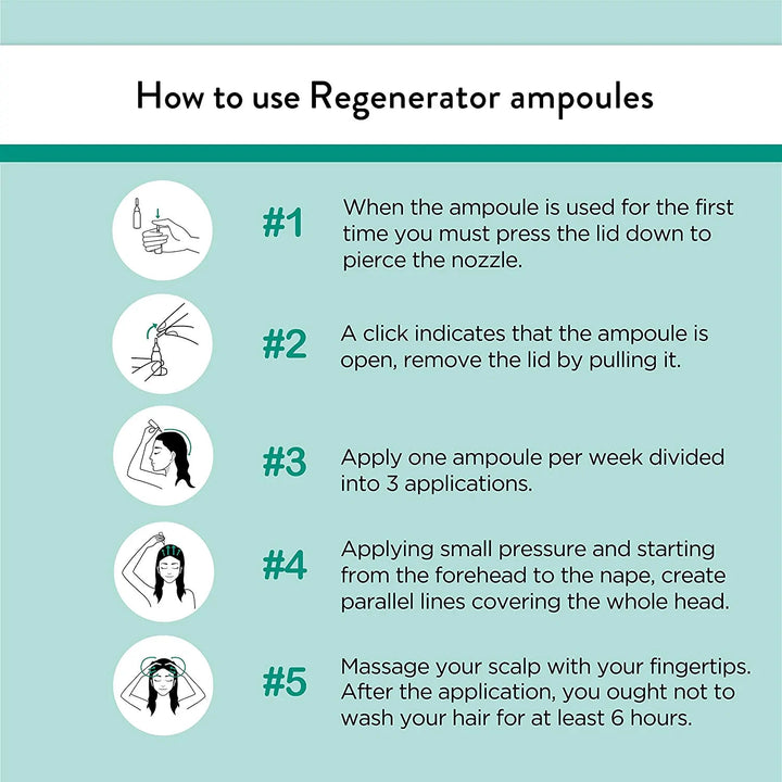 Hair Regenerator Ampoules 4/pack