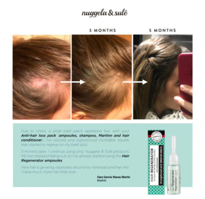 Hair Regenerator Ampoules 10/pack